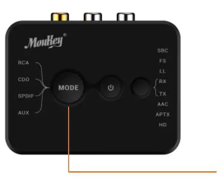MouKey MBRT1 Bluetooth 5.0 Audio Transmitter and Receiver fig8