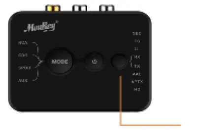 MouKey MBRT1 Bluetooth 5.0 Audio Transmitter and Receiver fig9