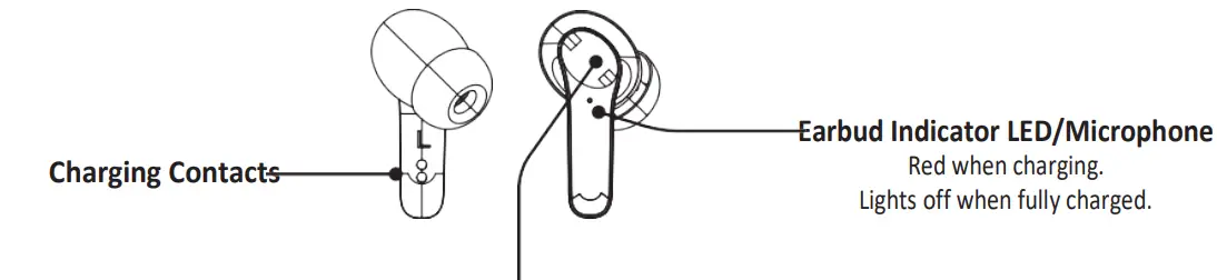 ILVE IAEBTNQ102 Truly Wireless Noise Canceling Earbuds - function button