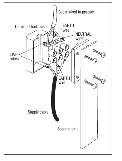 LAP 442PG Shutter Outdoor Bollard and Post Light-2