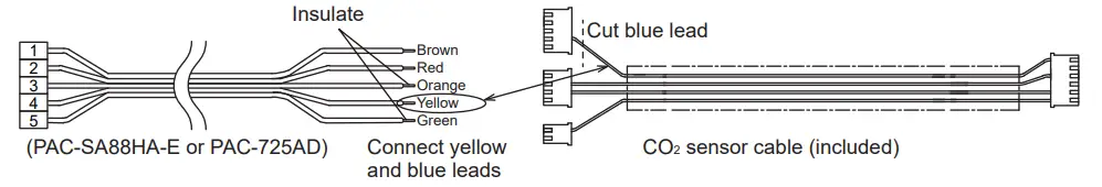 MITSUBISHI ELECTRIC PZ 70CSW E Lossnay CO2 Sensor Wall Mounted Type - cable