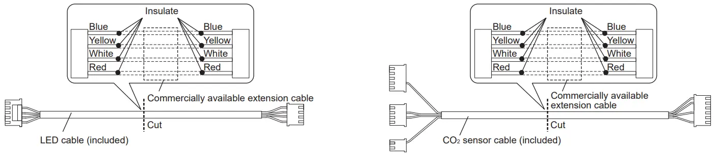 MITSUBISHI ELECTRIC PZ 70CSW E Lossnay CO2 Sensor Wall Mounted Type - fig1