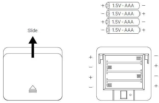 ETEKCITY ESF17 Series Smart Fitness Scale-3