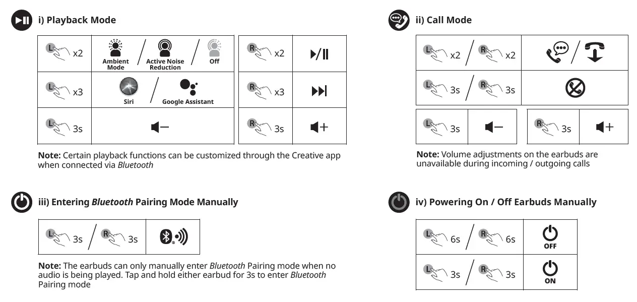 CREATIVE OUTLIER AIR V3 True Wireless Sweatproof in Ear FIG 2