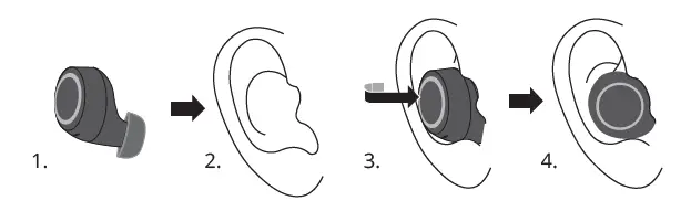 CREATIVE OUTLIER AIR V3 True Wireless Sweatproof in Ear FIG 3
