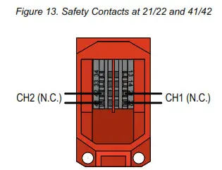 BANNER RP-LS42F-75LE Rope Pull Emergency Stop Switches- Figure 13