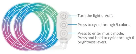 Govee H6144 RGBIC LED Strip Lights - at a glance