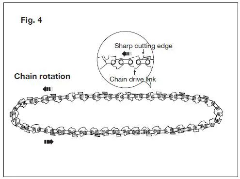SUNJOE iON100V-10PS-CT Cordless Pole Chain Saw fig-6