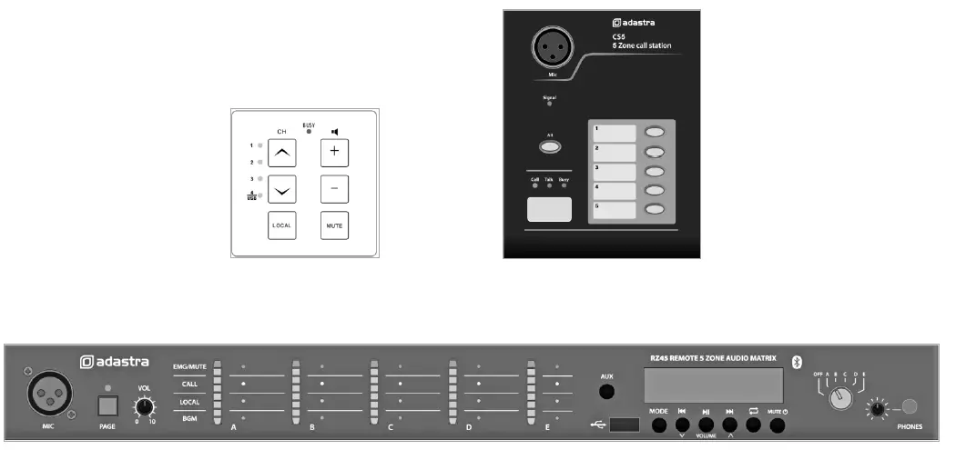 adastra RZ45 Remote Zone Audio Matrix 0