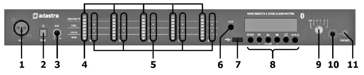 adastra RZ45 Remote Zone Audio Matrix 1