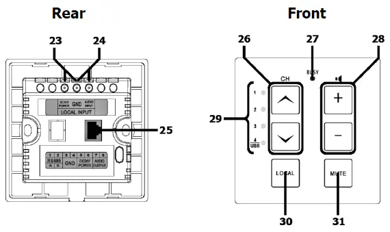 adastra RZ45 Remote Zone Audio Matrix 3