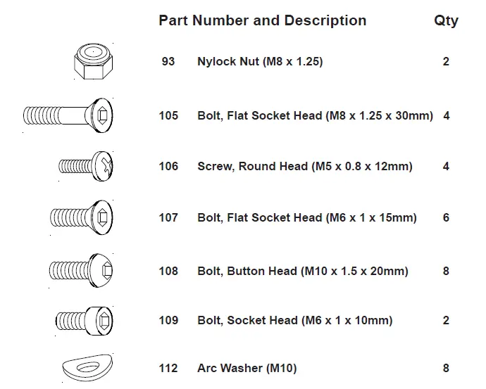 Part Number and Description