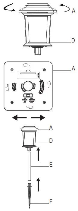 HAMPTON BAY 93192 Solar LED Path Light - Twist