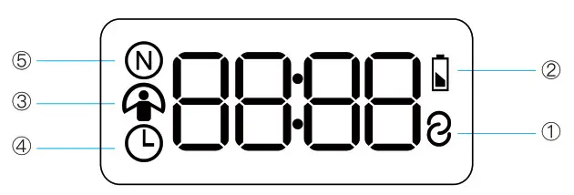 Guangdong Welland Technology RS2150B Smart Skipping Rope- Product LCD display