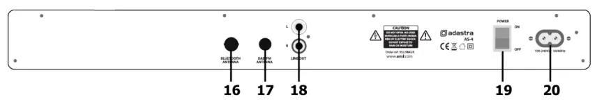 adastra AS-4 Audio Source DAB fig3