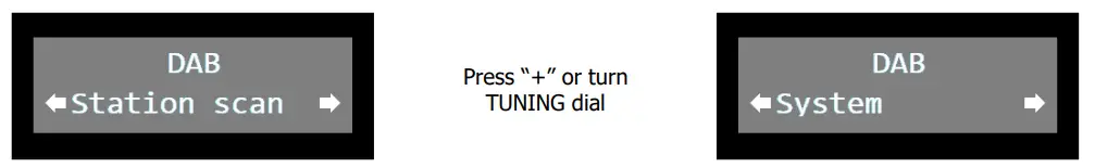 adastra AS-4 Audio Source DAB fig4