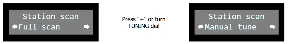 adastra AS-4 Audio Source DAB fig5