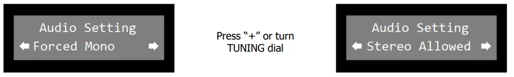 adastra AS-4 Audio Source DAB fig9