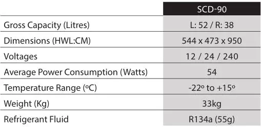 KINGS 90L FRIDGE - TECHNICAL INFORMATION