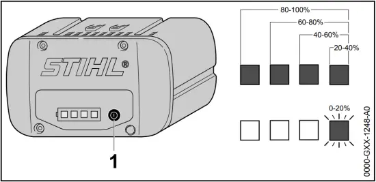 STIHL BGA 86 - 0000-GXX-1248-A0