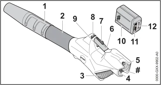 STIHL BGA 86 - 0000-GXX-9902-A0