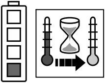 STIHL BGA 86 - Symbols 1