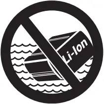 STIHL BGA 86 - Warning Symbols 9