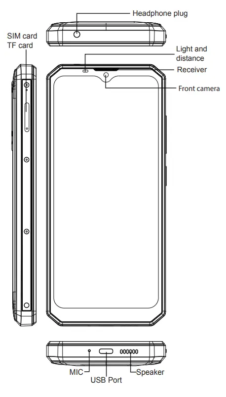 OUKITEL K15 Plus Smart Phone - overview