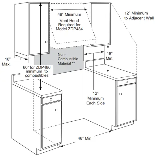 MONOGRAM ZDP486NDPSS 48 Inch Dual Fuel Professional Ranges - DIMENSIONS 3