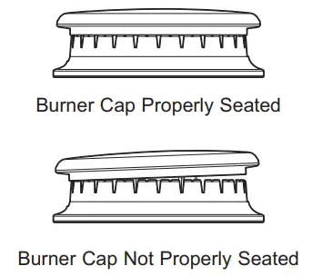 MONOGRAM ZDP486NDPSS 48 Inch Dual Fuel Professional Ranges - FRUUHVSRQGLQJ