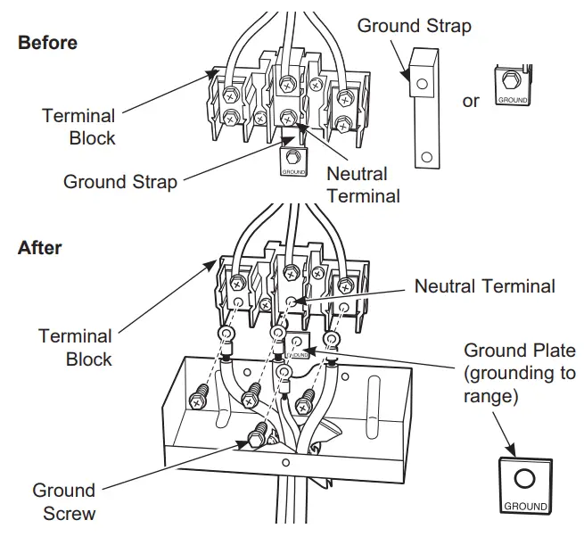MONOGRAM ZDP486NDPSS 48 Inch Dual Fuel Professional Ranges - INSTALLATION