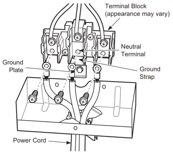 MONOGRAM ZDP486NDPSS 48 Inch Dual Fuel Professional Ranges - POWER CORD