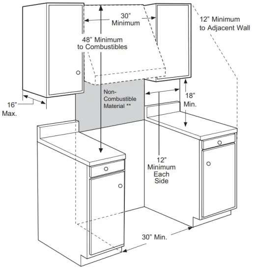 MONOGRAM ZDP486NDPSS 48 Inch Dual Fuel Professional Ranges - PRODUCT 3