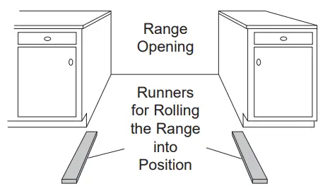 MONOGRAM ZDP486NDPSS 48 Inch Dual Fuel Professional Ranges - THE RANGE INDOORS 6