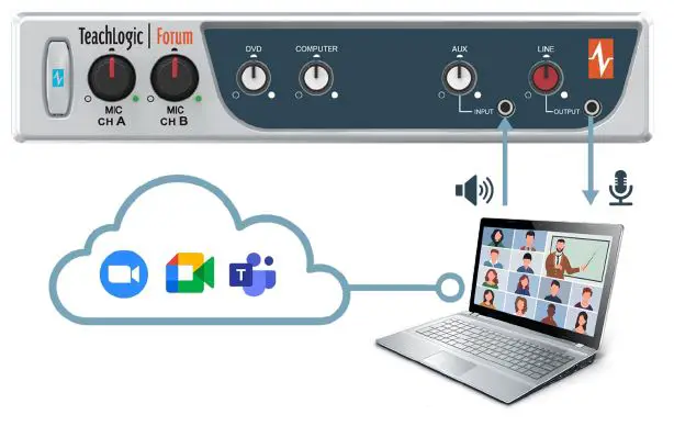 TeachLogic Forum IMA-240 Classroom Audio System-13