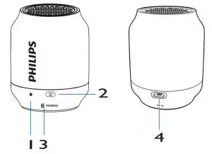 Overview of the speaker