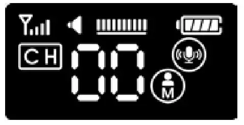 AUDIOropa TRX xepton-NX Transceiver - Channel selection