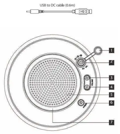 SYLVANIA SP1000 IPX7 Light Up Waterproof Floating Bluetooth Speaker - usb cabol