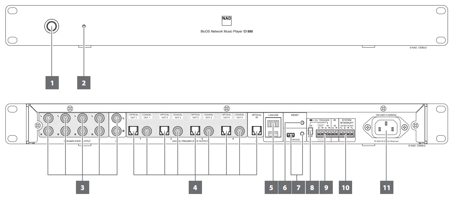 NAD CI580 BluOS Network Music Player - CONTROLS