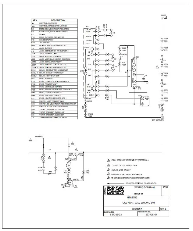 LENNOX LGH036H4E Gas Electric Packaged Rooftop Unit fig 10