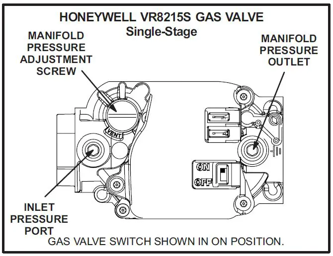 LENNOX LGH036H4E Gas Electric Packaged Rooftop Unit fig 4