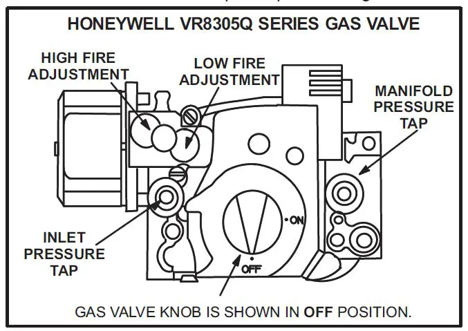 LENNOX LGH036H4E Gas Electric Packaged Rooftop Unit fig 44