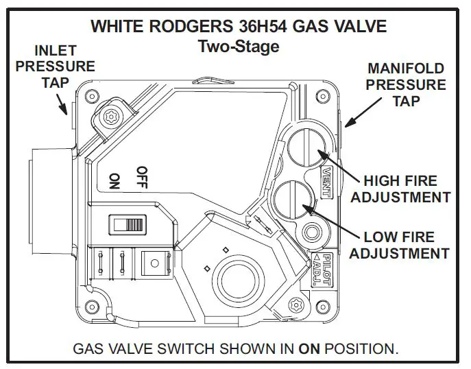 LENNOX LGH036H4E Gas Electric Packaged Rooftop Unit fig 6