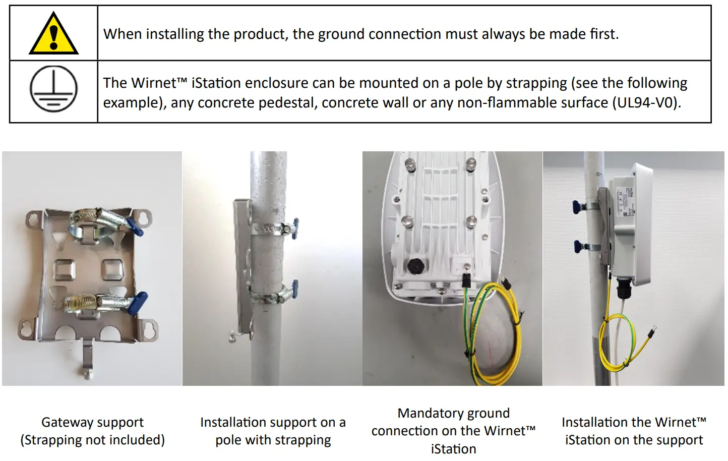 kerlink GWKLK1700 Wirnet iStation LoRaWAN User Guide - Mounting of the enclosure