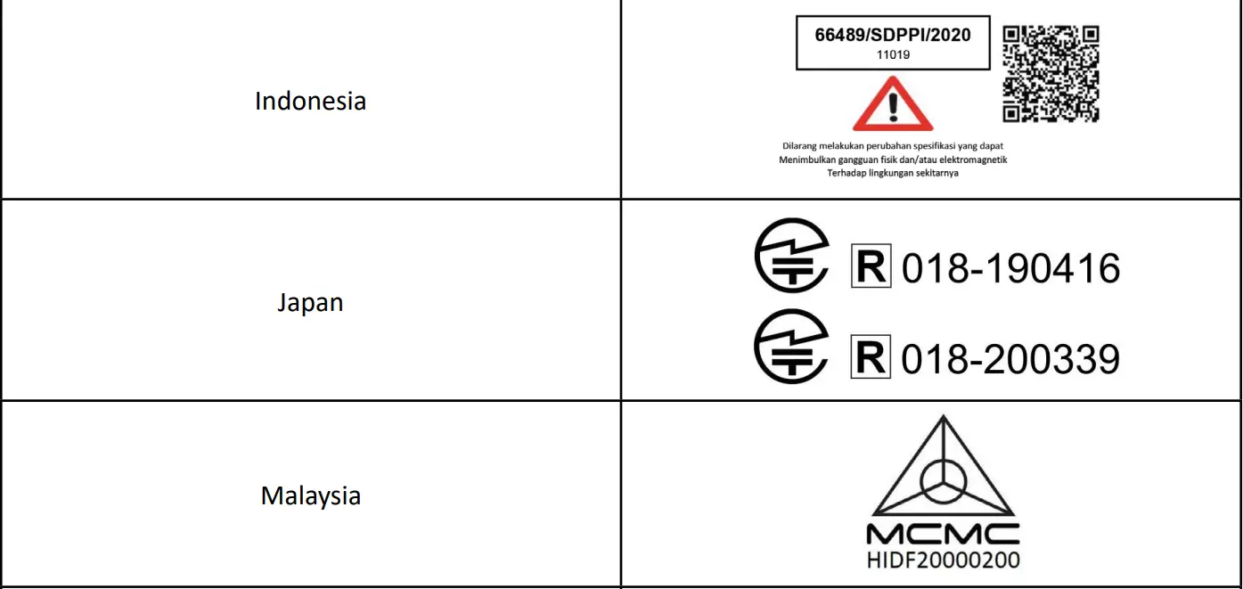kerlink GWKLK1700 Wirnet iStation LoRaWAN User Guide - Wirnet™ iStation 923