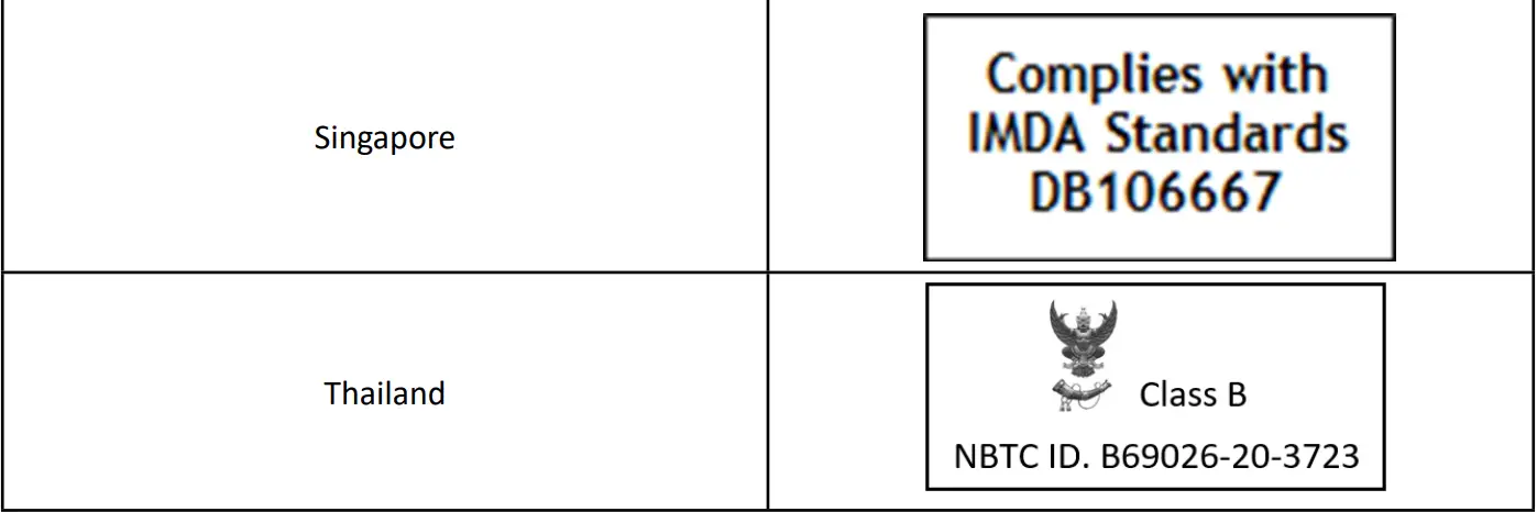 kerlink GWKLK1700 Wirnet iStation LoRaWAN User Guide - Wirnet™ iStation 923