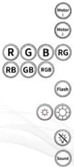 Guangzhou Santu Stage Lighting Equipment BS 101 L LED Bubble Machine - Fig3