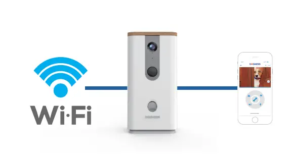 QVC E240576 Dogness Wi-Fi Smart Pet FIG 6