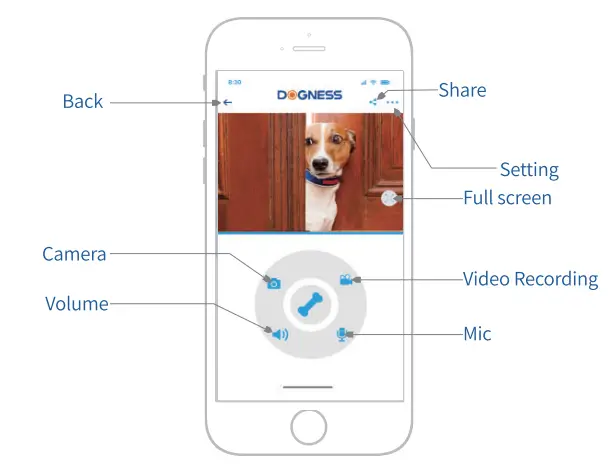 QVC E240576 Dogness Wi-Fi Smart Pet FIG 8