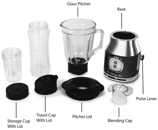 NOSTALGIA CLRB3PCRR Retro Blender - CLEANING